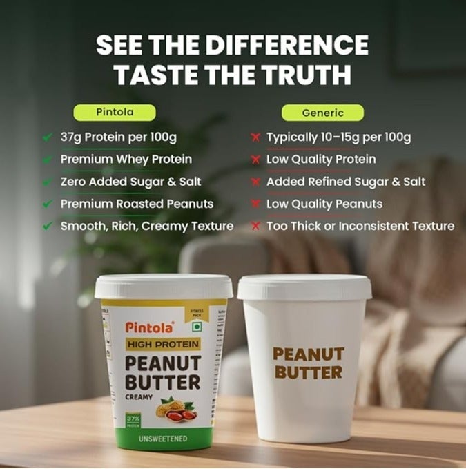 PINTOLA 37% Whey Protein Added Unsweetened Peanut Butter | 510g | 0% Sugar & 100% Roasted Peanuts | No Preservatives & No Artificial Flavours | Natural Oil on Top - Stir Well - Image 4